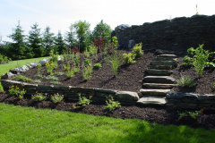 Boulder Steps Maryland