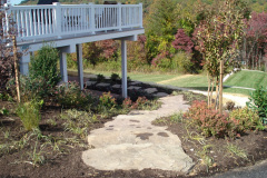Planting Projects Maryland